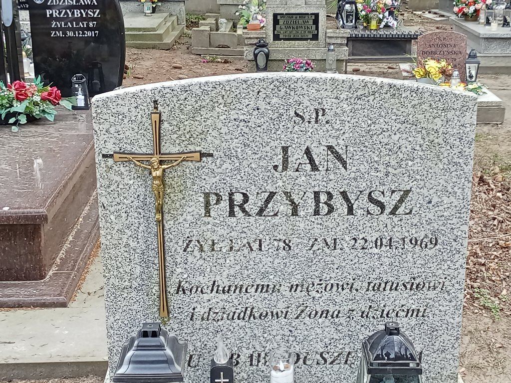 Roman Przybysz 1932 Nidzica - Grobonet - Wyszukiwarka osób pochowanych